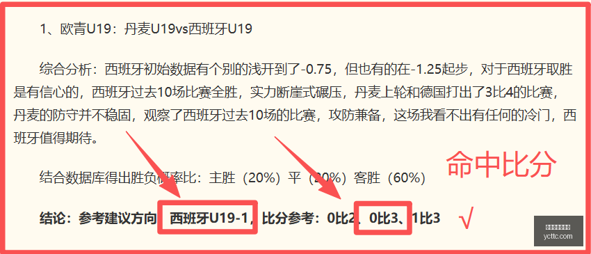 生力啤对决,汇众光纤,全面数据解,世界杯买球下注,足球投注,在线下注,体育博彩,世界杯赔率,下注技巧,世界杯竞猜,竞彩足球,世界杯投注,体育赛事下注,世界杯赌注,世界杯赔率分析