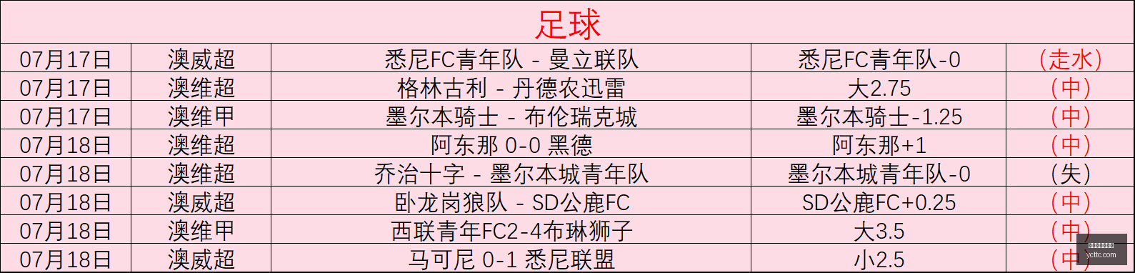 喷射机场防,守崩盘,分丢分背后,世界杯买球下注,足球投注,在线下注,体育博彩,世界杯赔率,下注技巧,世界杯竞猜,竞彩足球,世界杯投注,体育赛事下注,世界杯赌注,世界杯赔率分析