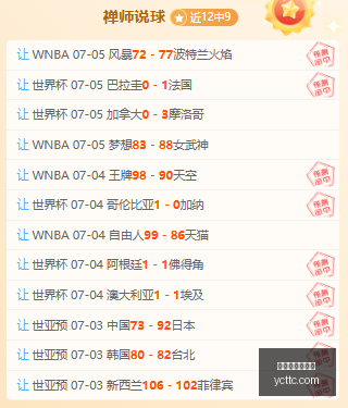 足球攻略周,欧冠赛事分,库普斯对决,世界杯买球下注,足球投注,在线下注,体育博彩,世界杯赔率,下注技巧,世界杯竞猜,竞彩足球,世界杯投注,体育赛事下注,世界杯赌注,世界杯赔率分析