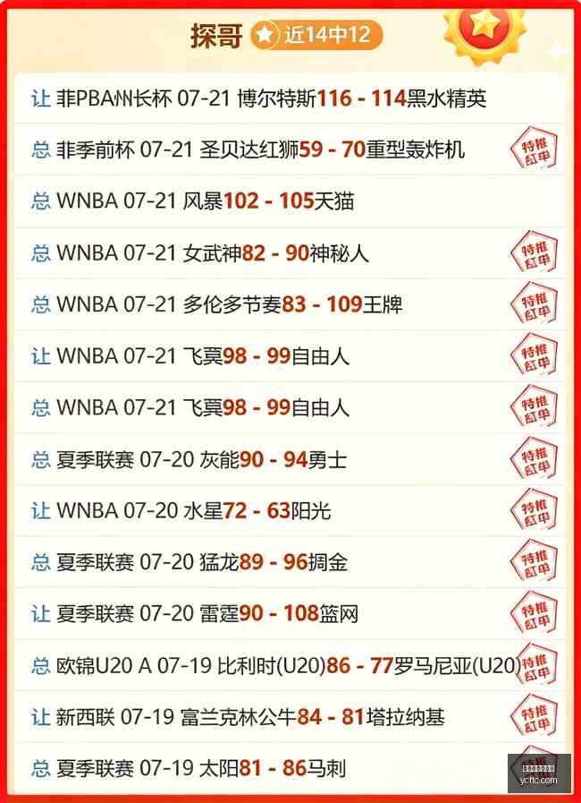 世界杯赞助,权独家解读,足协积极响,世界杯买球下注,足球投注,在线下注,体育博彩,世界杯赔率,下注技巧,世界杯竞猜,竞彩足球,世界杯投注,体育赛事下注,世界杯赌注,世界杯赔率分析