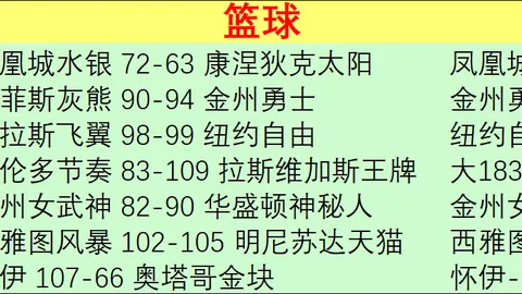 昨日4胜 墨西，世界杯买球下注，联数据分析 帕丘卡克雷塔罗